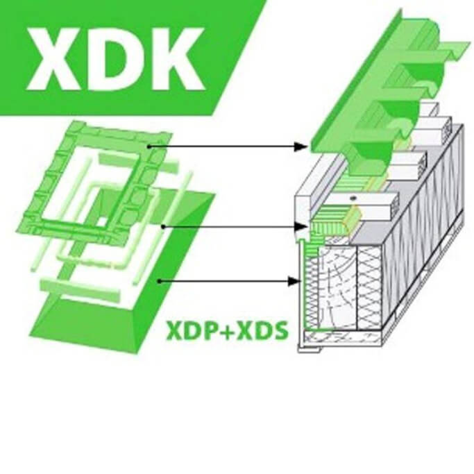Комплект гидро-пароизоляционный FAKRO XDK-RU