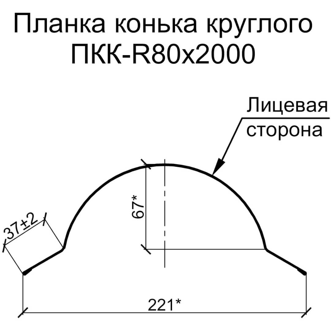 Планка конька круглого R80