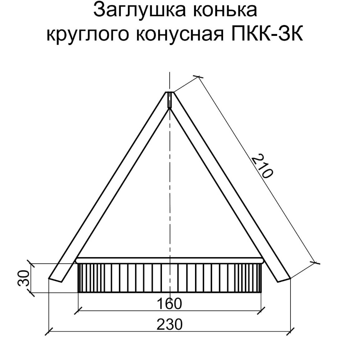 Заглушка конька круглого R110 конусная