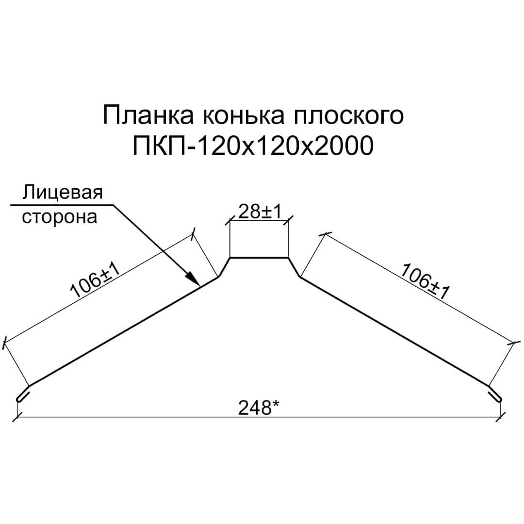 Планка конька плоского
