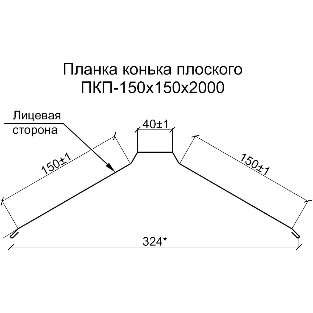 Планка конька плоского