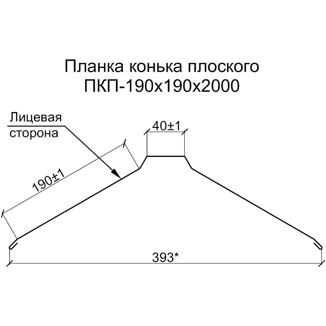 Планка конька плоского
