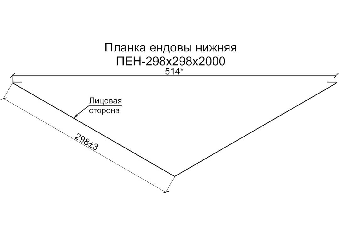 Планка ендовы нижняя