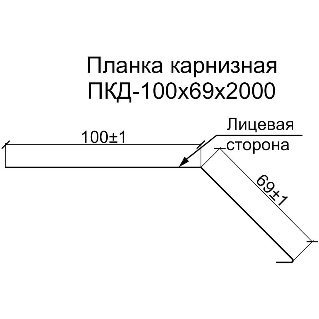 Планка карнизная