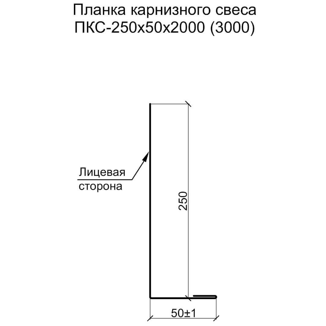 Планка карнизного свеса