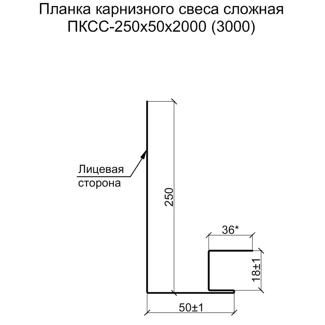 Планка карнизного свеса сложная