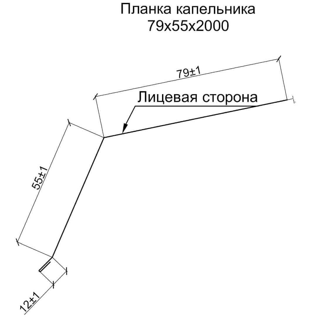 Планка капельника