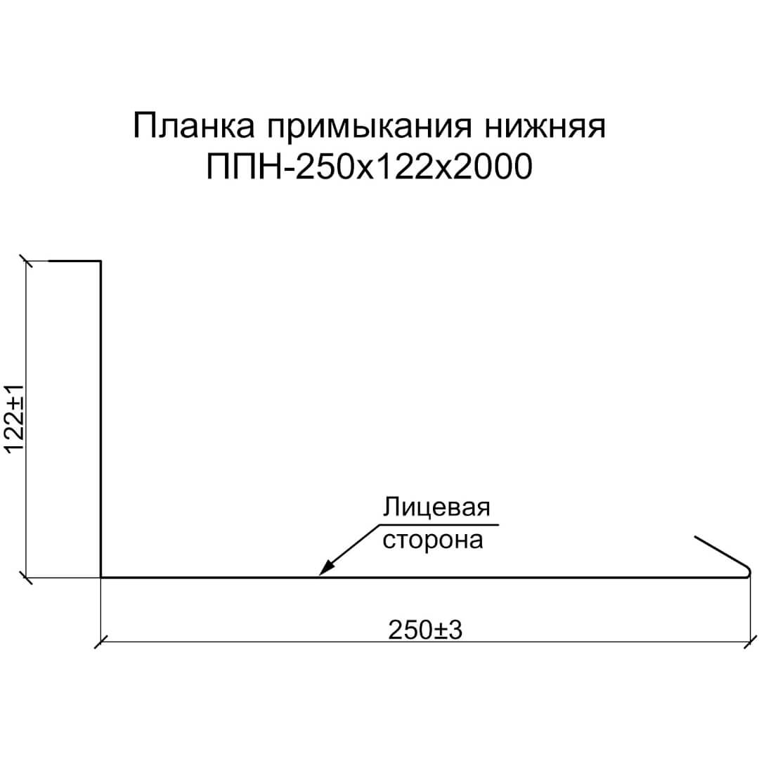 Планка примыкания нижняя