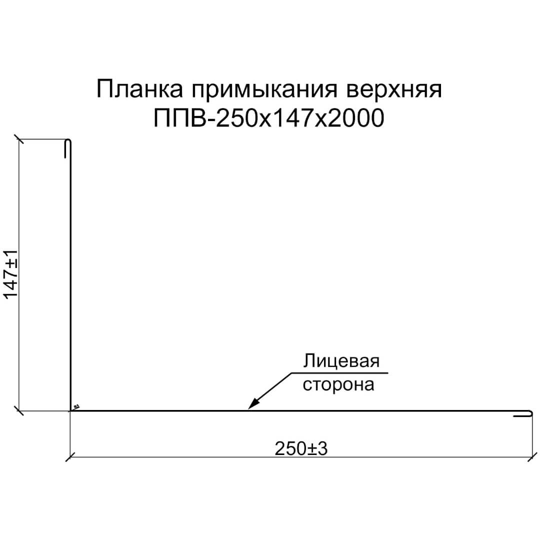 Планка примыкания верхняя