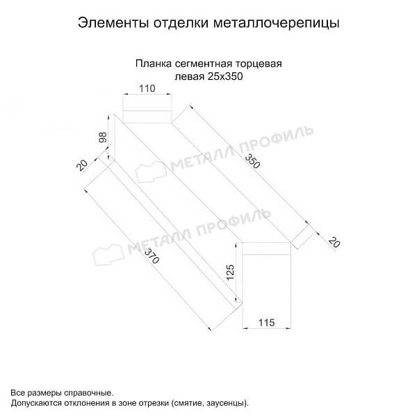 Планка сегментная торцевая