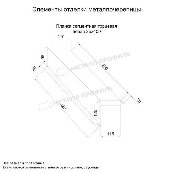 Планка сегментная торцевая