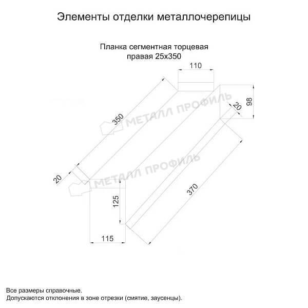 Планка сегментная торцевая