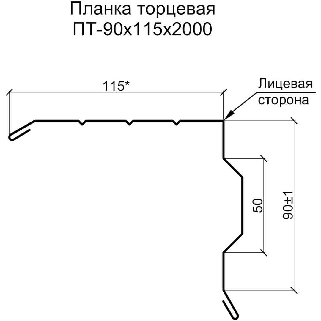 Планка торцевая фигурная