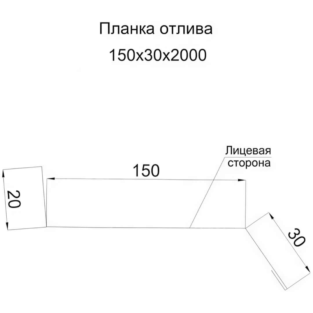 Планка отлива