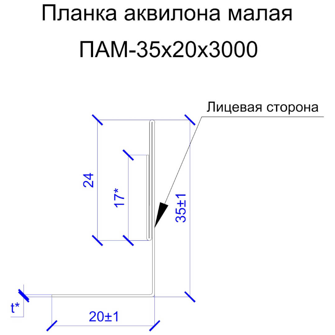 Планка аквилона малая