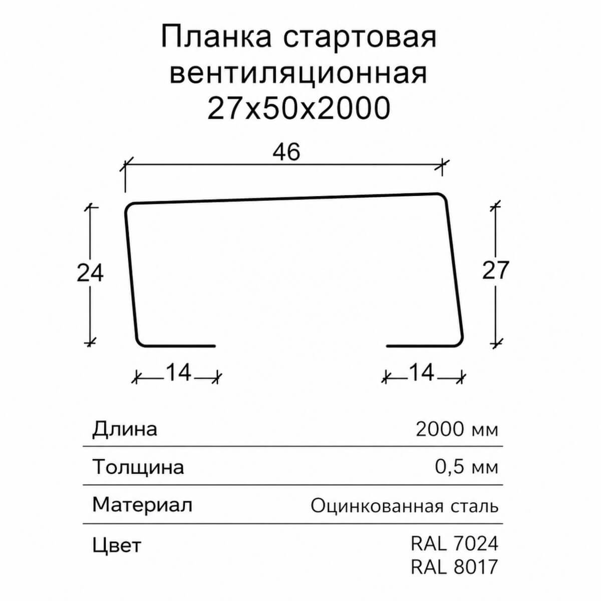 Вентиляционная стартовая планка Чертеж