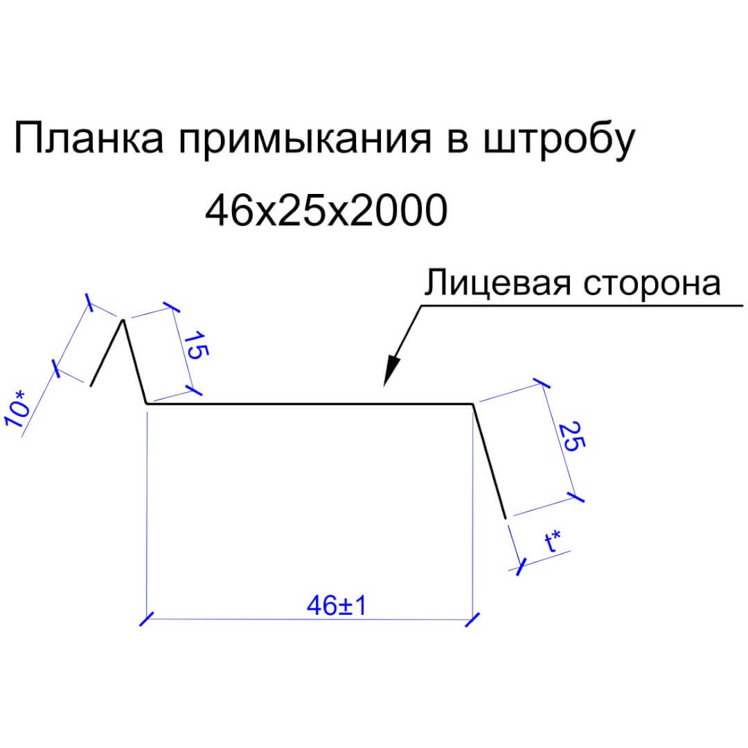 Планка примыкания в штробу