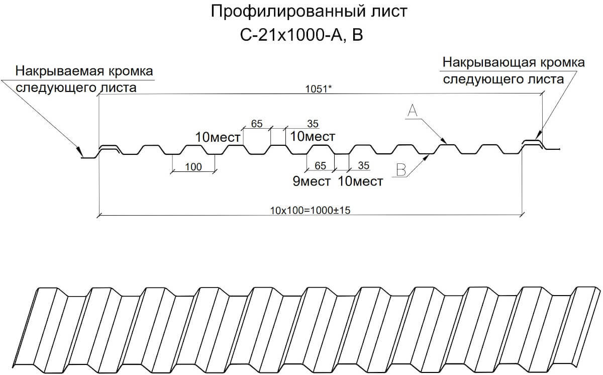 Чертеж профлиста С-21