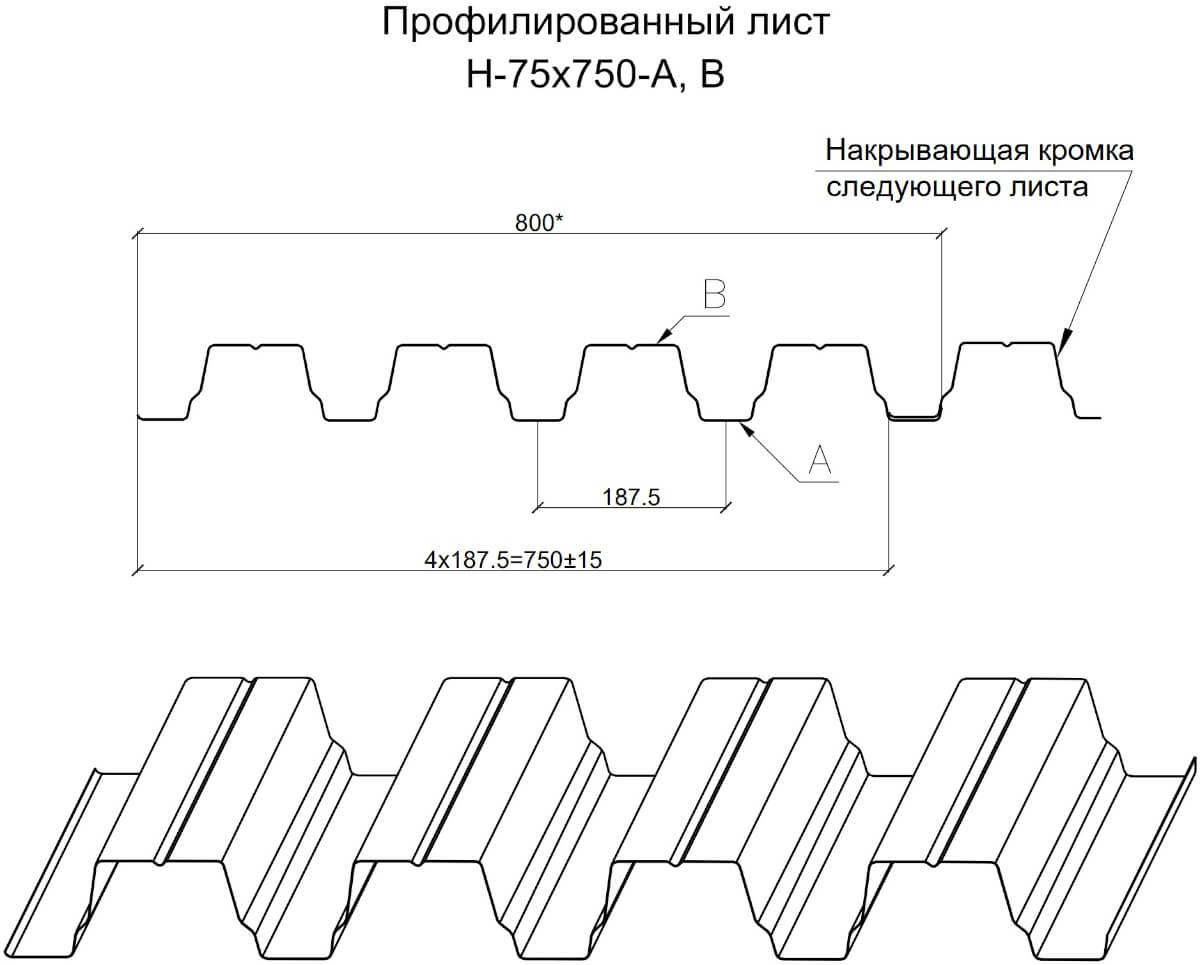Чертеж профлиста Н-75