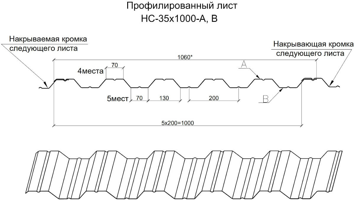 Чертеж профлиста НС-35