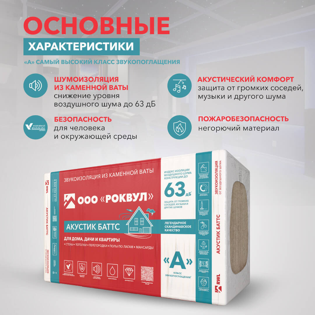 Минеральная вата ROCKWOOL АКУСТИК БАТТС