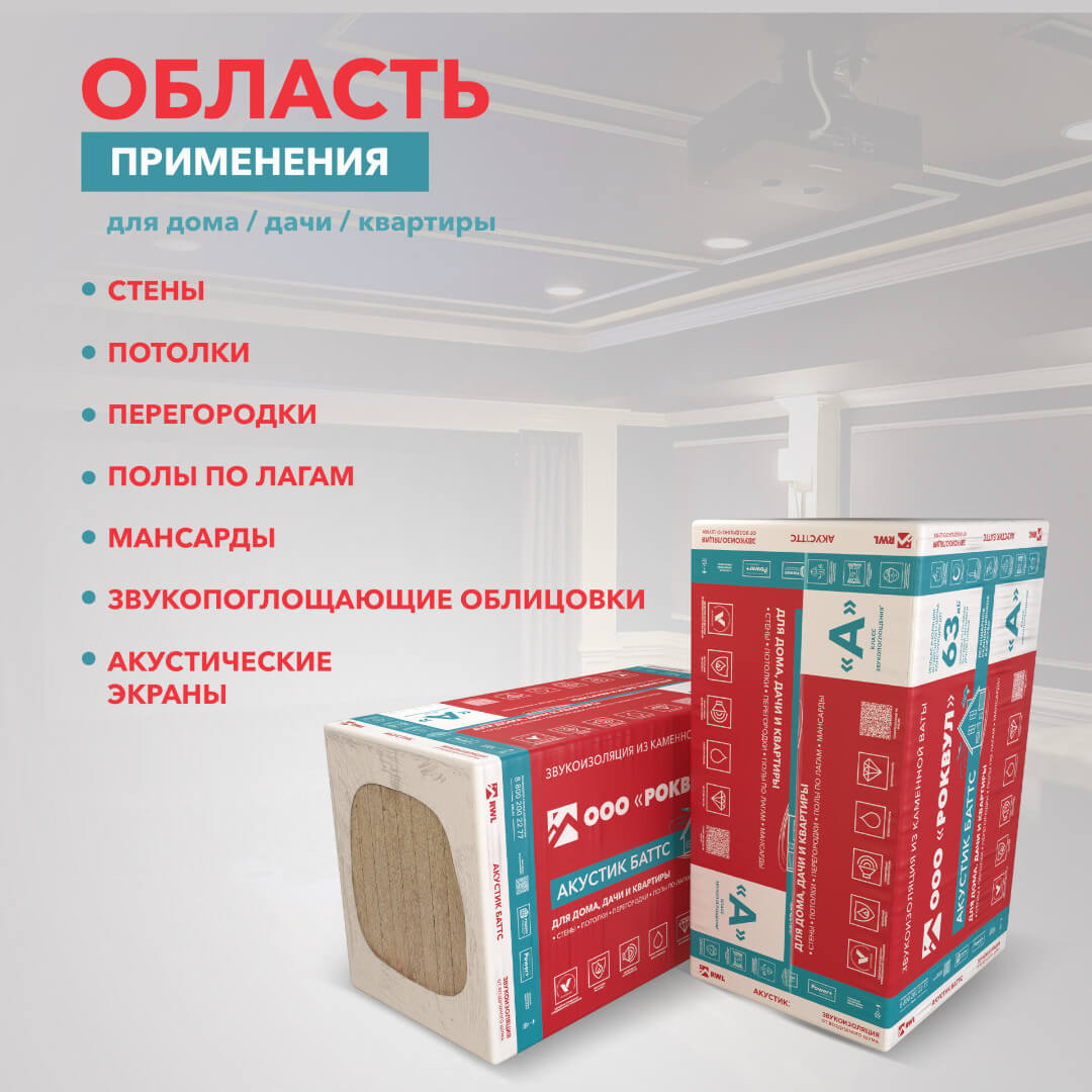 Минеральная вата ROCKWOOL АКУСТИК БАТТС