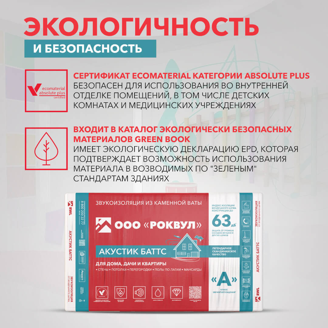 Минеральная вата ROCKWOOL АКУСТИК БАТТС