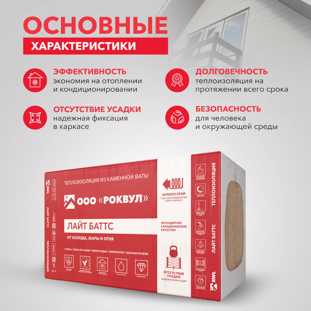 Минеральная вата ROCKWOOL ЛАЙТ БАТТС
