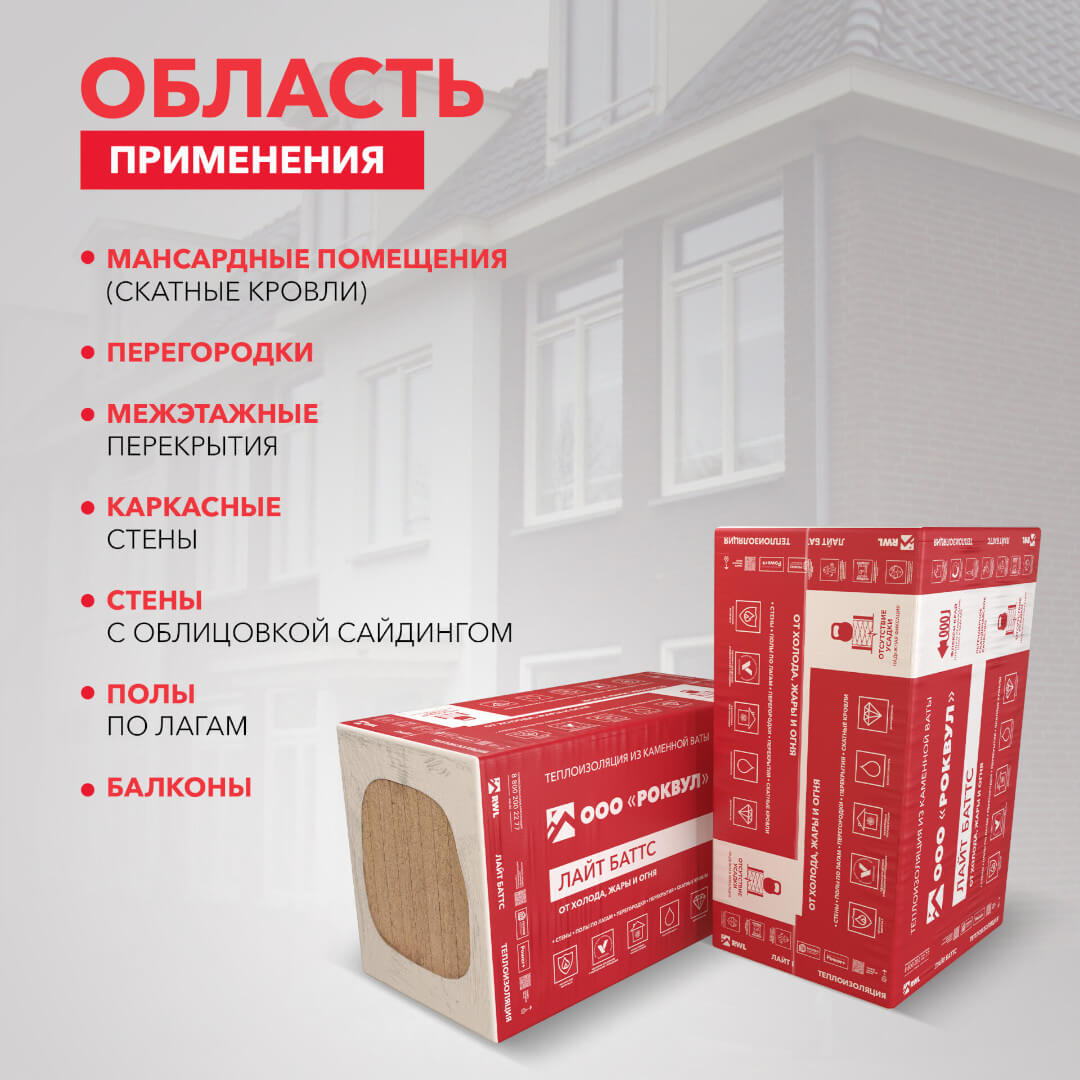 Минеральная вата ROCKWOOL ЛАЙТ БАТТС