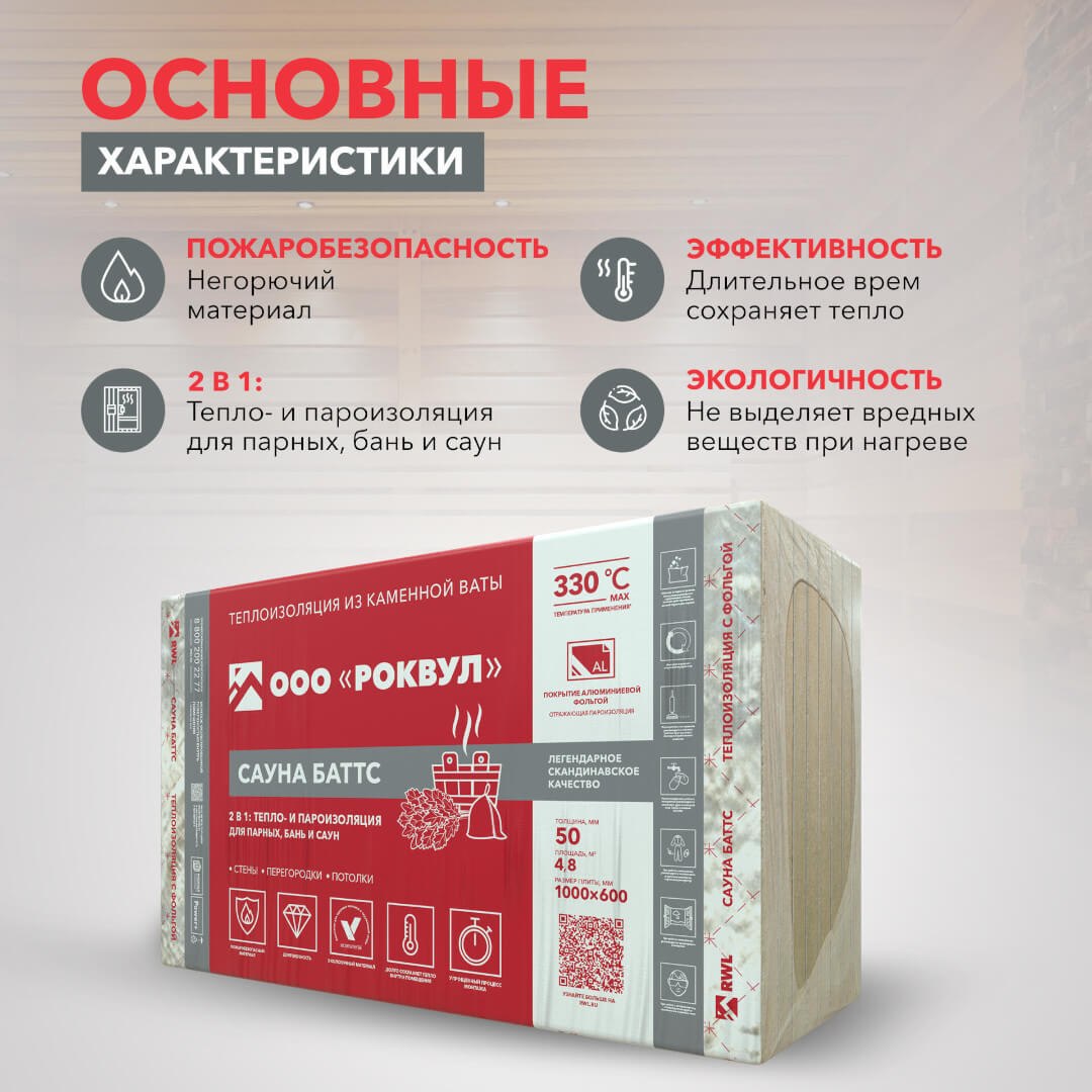 Минеральная вата ROCKWOOL САУНА БАТТС