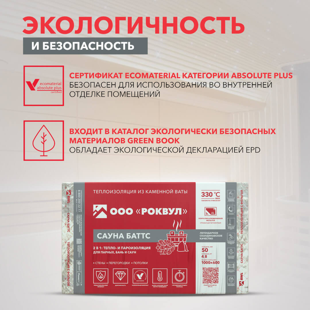 Минеральная вата ROCKWOOL САУНА БАТТС