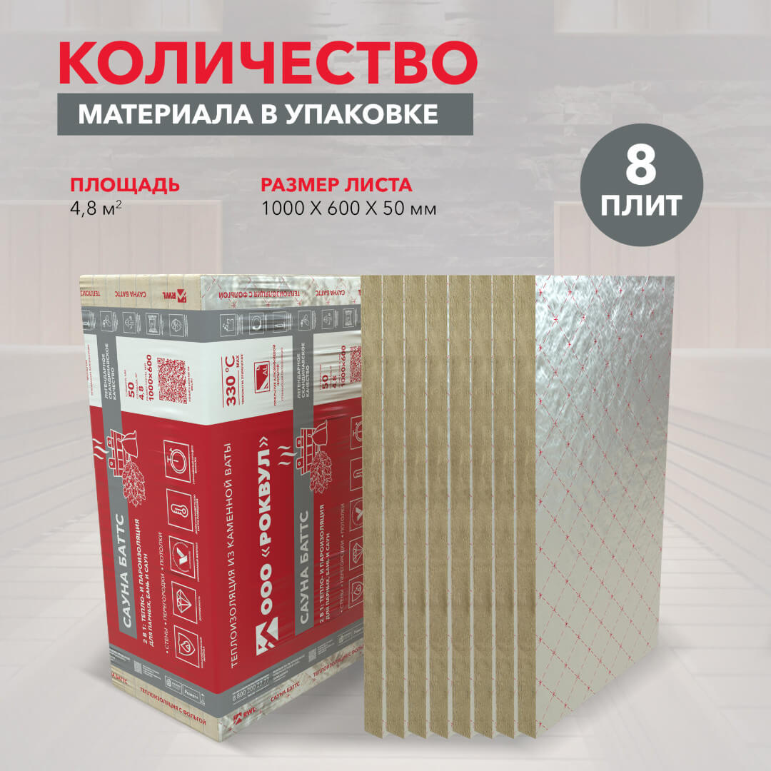 Минеральная вата ROCKWOOL САУНА БАТТС
