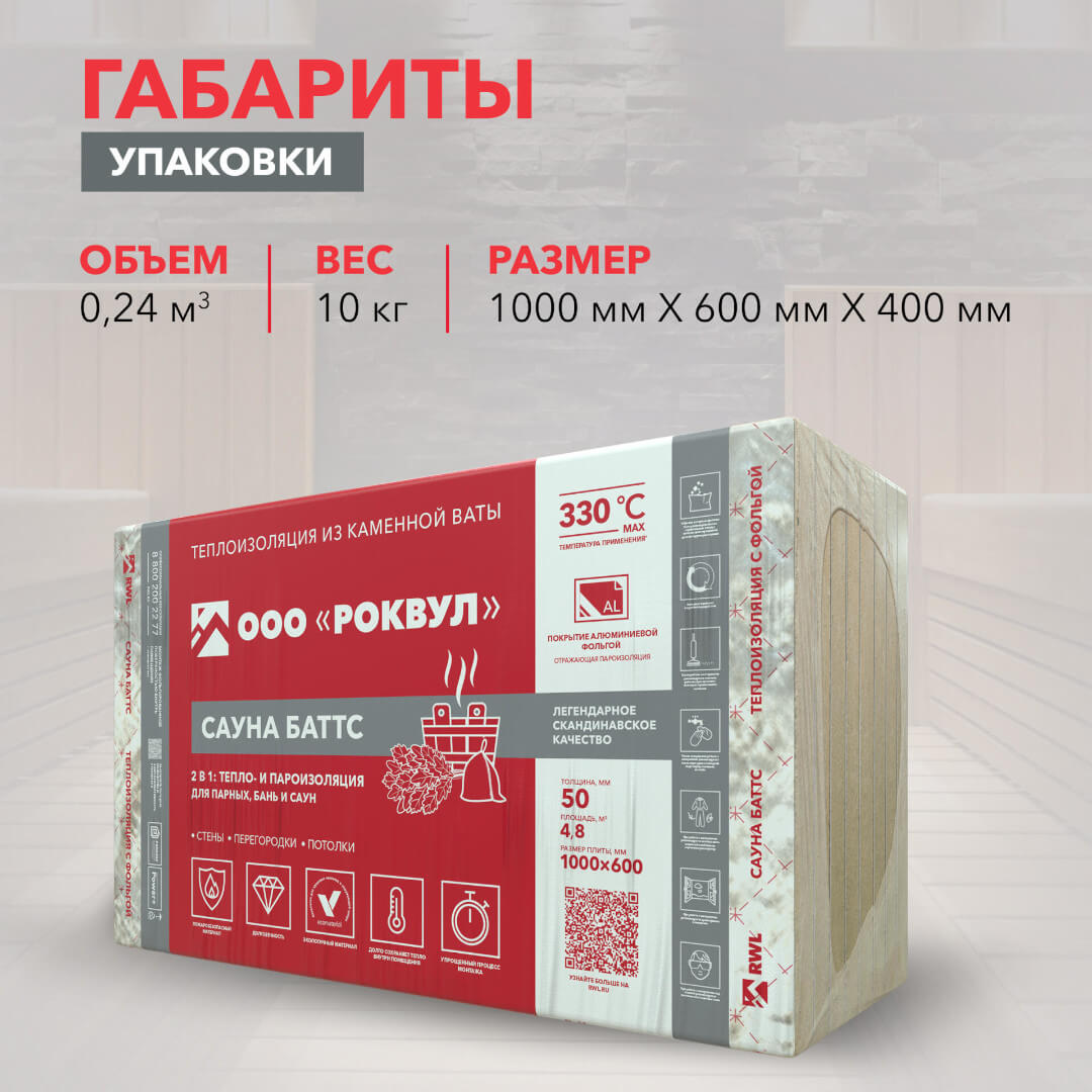 Минеральная вата ROCKWOOL САУНА БАТТС