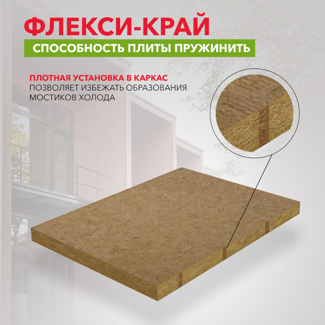 Минеральная вата ROCKWOOL СКАНДИК