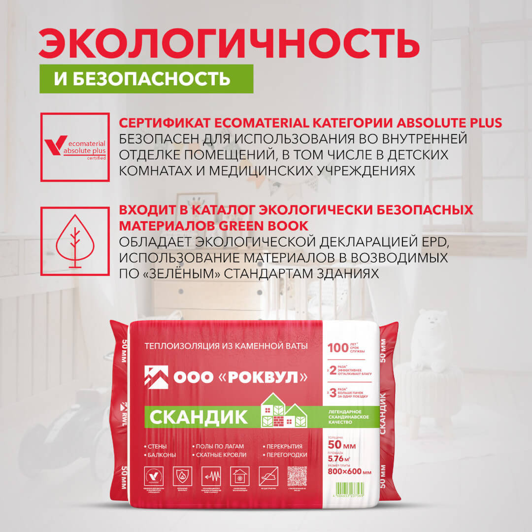 Минеральная вата ROCKWOOL СКАНДИК