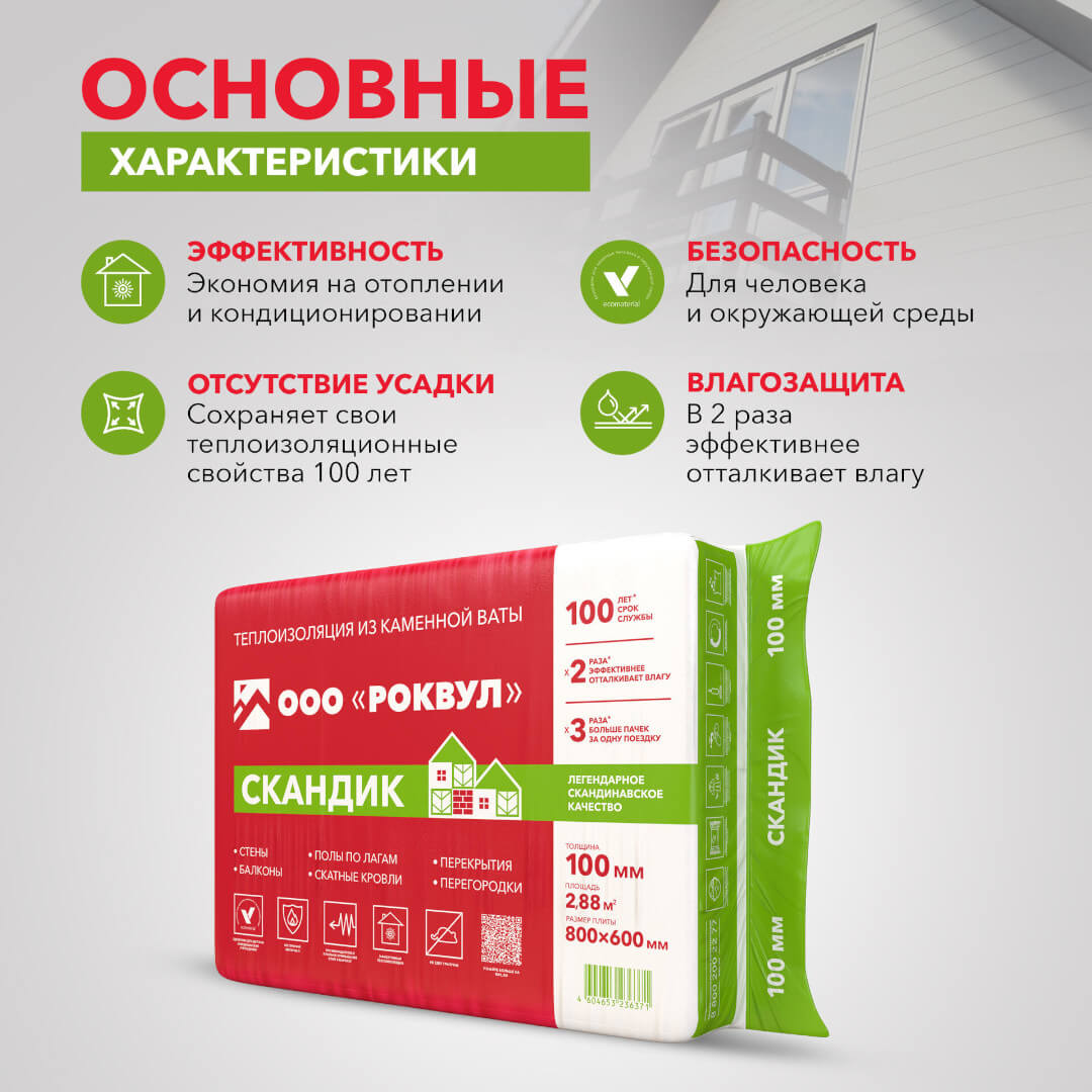 Минеральная вата ROCKWOOL СКАНДИК