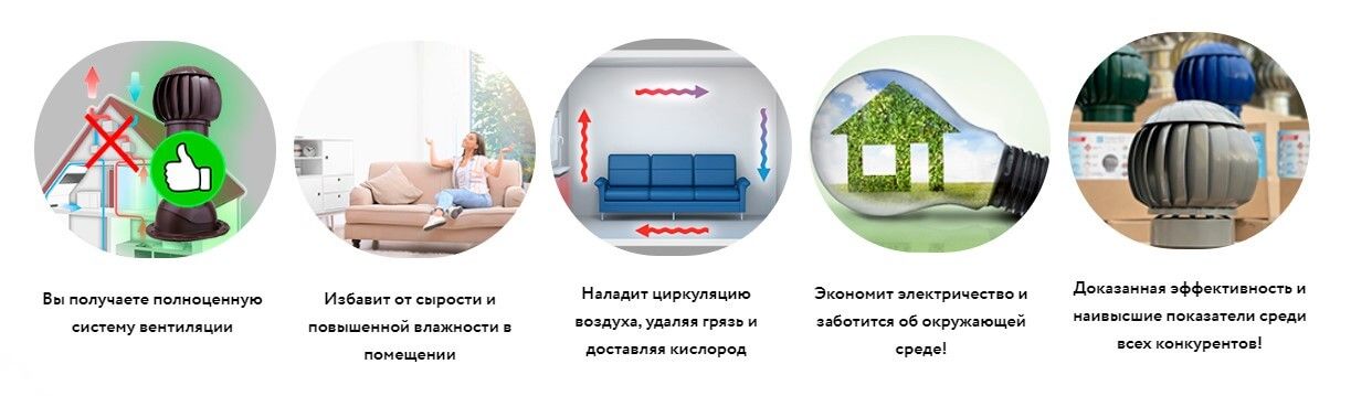 Нанодефлекторы Гервент