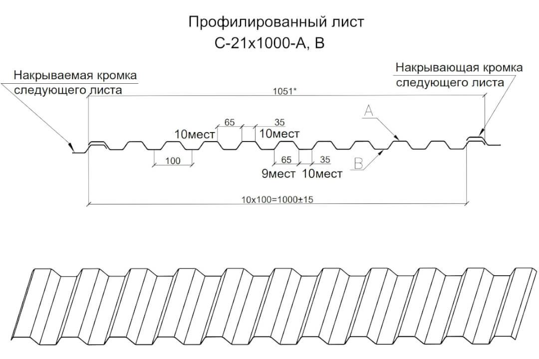 Профлист Металл Профиль С-21 Чертёж