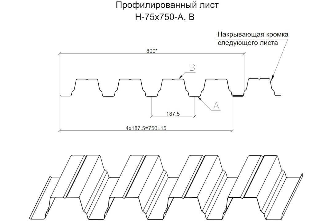 Профлист Металл Профиль Н-75 Чертёж
