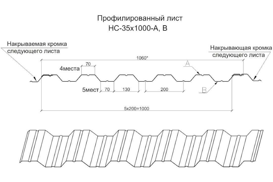 Профлист Металл Профиль НС-35 Чертёж