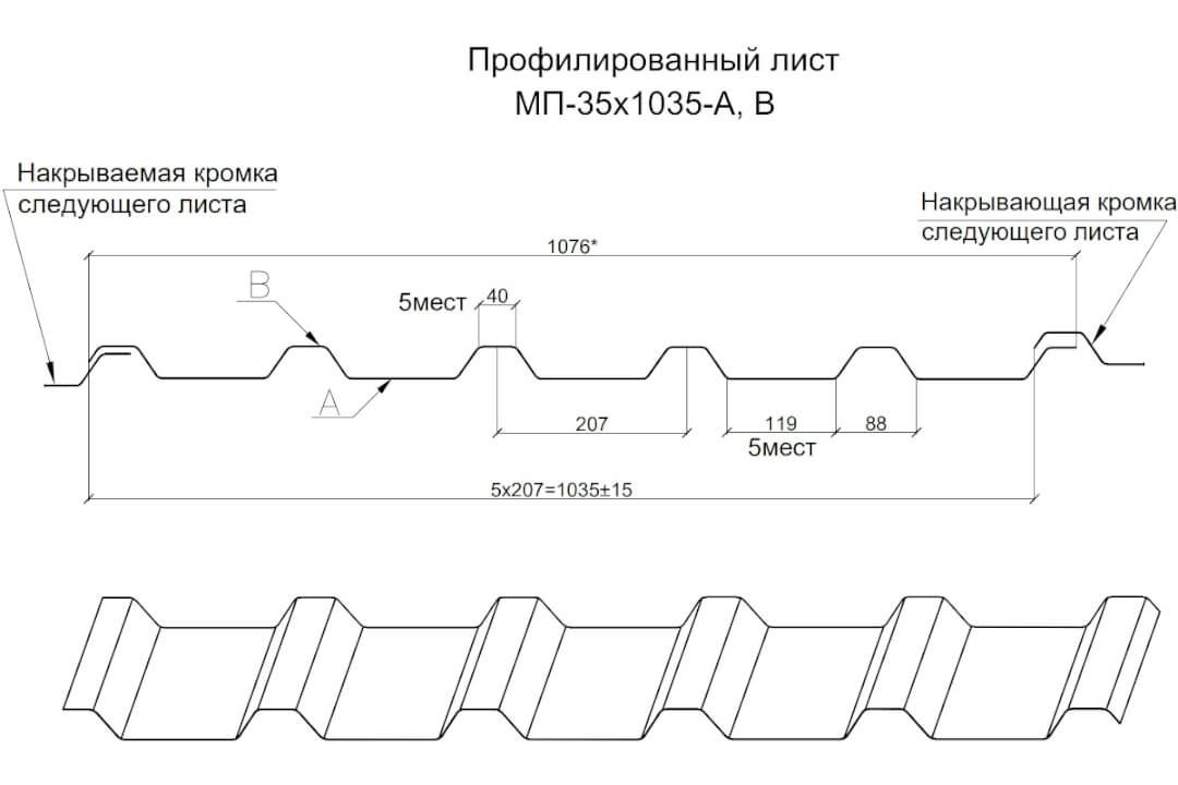 Профлист Металл Профиль МП-35 Чертёж